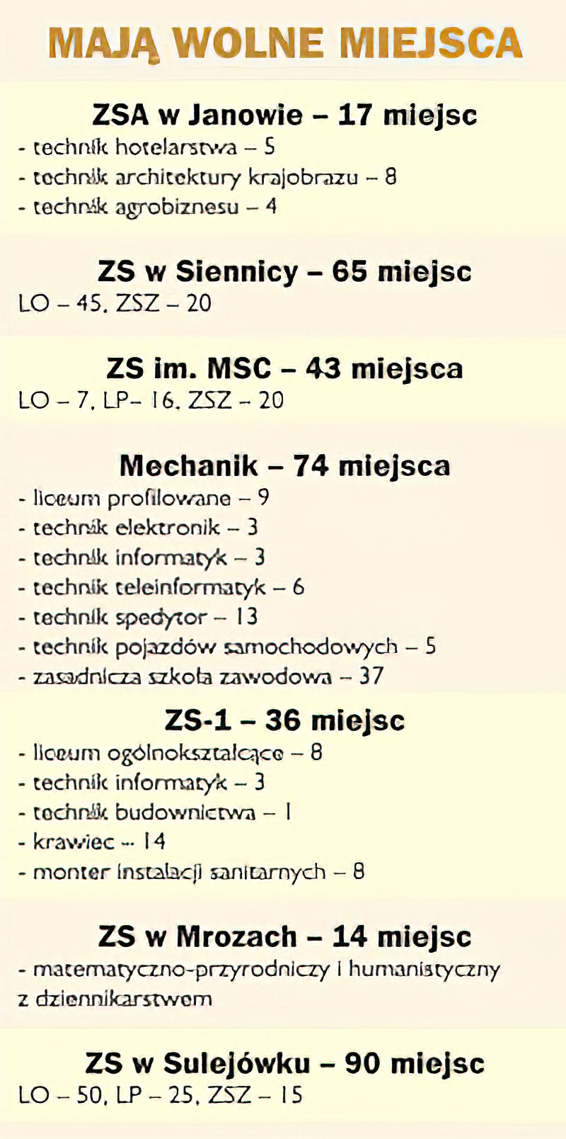 Powiat oświatowy / Średnie czekają