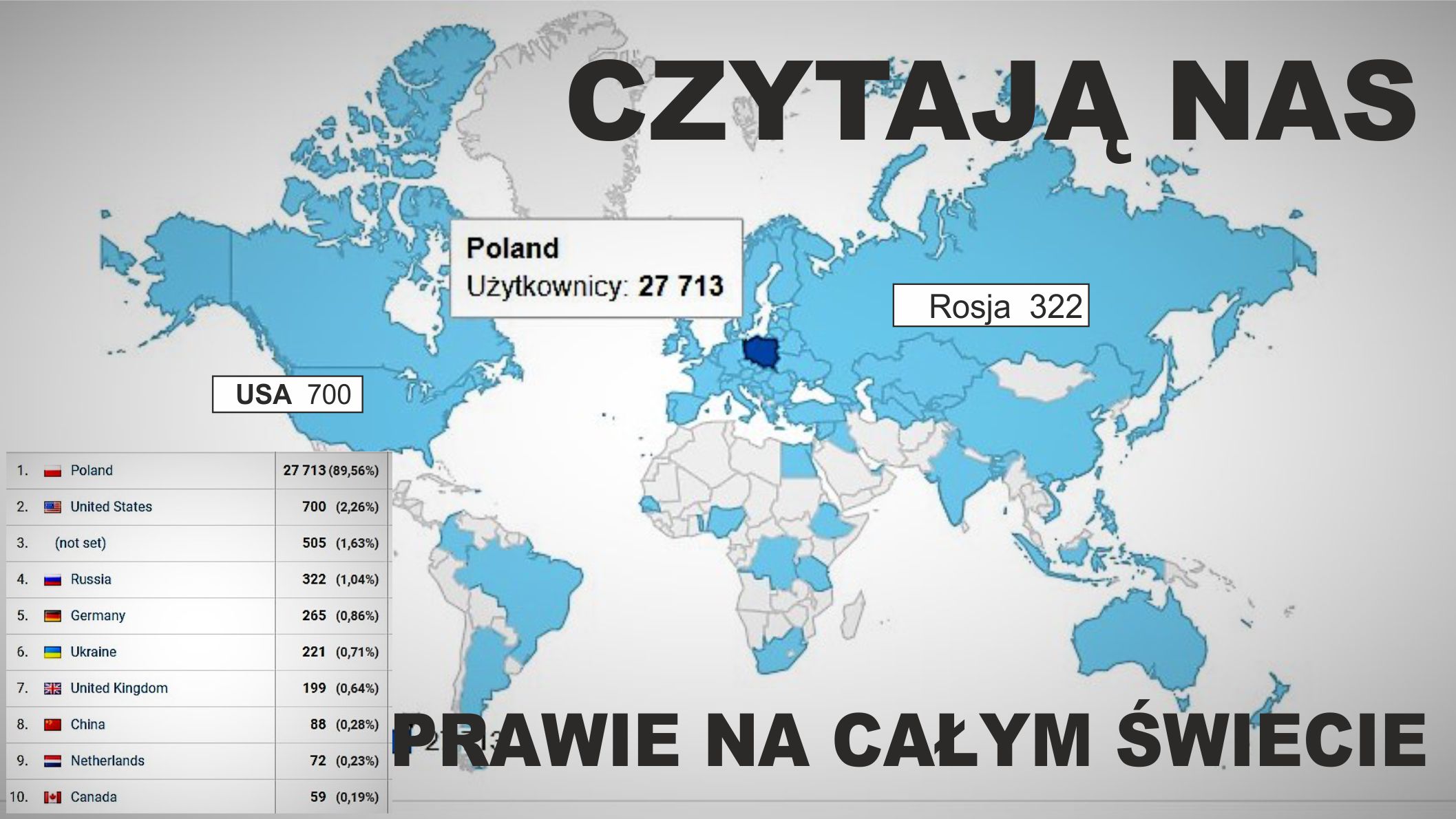 Globalne co-slychac.pl / Leci do sieci