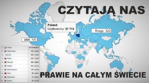 Globalne co-sycha.pl / Leci do sieci