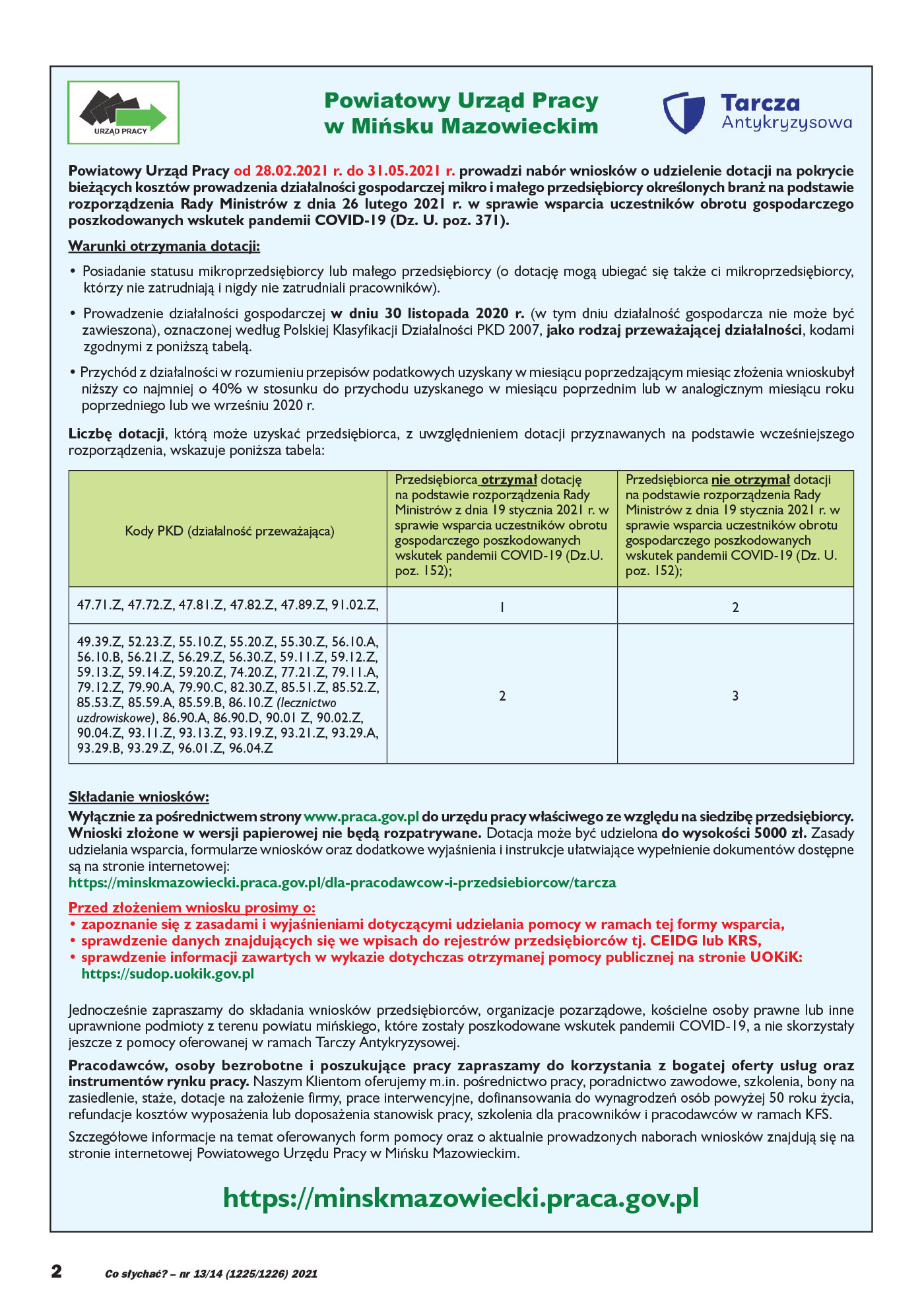 2 Co słychać? – nr 13/14 (1225/1226) 2021 Powiatowy Urząd Pracy od 28.02.2021 r. do 31.05.2021 r. prowadzi nabór wniosków o udzielenie dotacji na pokrycie bieŜących kosztów prowadzenia działalności gospodarczej mikro i małego przedsiębiorcy określonych branŜ na podstawie rozporządzenia Rady Ministrów z dnia 26 lutego 2021 r. w sprawie wsparcia uczestników obrotu gospodarczego poszkodowanych wskutek pandemii COVID-19 (Dz. U. poz. 371). Warunki otrzymania dotacji: • Posiadanie statusu mikroprzedsiębiorcy lub małego przedsiębiorcy (o dotację mogą ubiegać się takŜe ci mikroprzedsiębiorcy, którzy nie zatrudniają i nigdy nie zatrudniali pracowników). • Prowadzenie działalności gospodarczej w dniu 30 listopada 2020 r. (w tym dniu działalność gospodarcza nie moŜe być zawieszona), oznaczonej według Polskiej Klasyfikacji Działalności PKD 2007, jako rodzaj przewaŜającej działalności, kodami zgodnymi z poniŜszą tabelą. • Przychód z działalności w rozumieniu przepisów podatkowych uzyskany w miesiącu poprzedzającym miesiąc złoŜenia wnioskubył niŜszy co najmniej o 40% w stosunku do przychodu uzyskanego w miesiącu poprzednim lub w analogicznym miesiącu roku poprzedniego lub we wrześniu 2020 r. Liczbę dotacji, którą moŜe uzyskać przedsiębiorca, z uwzględnieniem dotacji przyznawanych na podstawie wcześniejszego rozporządzenia, wskazuje poniŜsza tabela: Kody PKD (działalność przewaŜająca) Przedsiębiorca otrzymał dotację na podstawie rozporządzenia Rady Ministrów z dnia 19 stycznia 2021 r. w sprawie wsparcia uczestników obrotu gospodarczego poszkodowanych wskutek pandemii COVID-19 (Dz.U. poz. 152); Przedsiębiorca nie otrzymał dotacji na podstawie rozporządzenia Rady Ministrów z dnia 19 stycznia 2021 r. w sprawie wsparcia uczestników obrotu gospodarczego poszkodowanych wskutek pandemii COVID-19 (Dz. U. poz. 152); 47.71.Z, 47.72.Z, 47.81.Z, 47.82.Z, 47.89.Z, 91.02.Z, 1 2 49.39.Z, 52.23.Z, 55.10.Z, 55.20.Z, 55.30.Z, 56.10.A, 56.10.B, 56.21.Z, 56.29.Z, 56.30.Z, 59.11.Z, 59.12.Z, 59.13.Z, 59.14.Z, 59.20.Z, 74.20.Z, 77.21.Z, 79.11.A, 79.12.Z, 79.90.A, 79.90.C, 82.30.Z, 85.51.Z, 85.52.Z, 85.53.Z, 85.59.A, 85.59.B, 86.10.Z (lecznictwo uzdrowiskowe), 86.90.A, 86.90.D, 90.01 Z, 90.02.Z, 90.04.Z, 93.11.Z, 93.13.Z, 93.19.Z, 93.21.Z, 93.29.A, 93.29.B, 93.29.Z, 96.01.Z, 96.04.Z 2 3 Składanie wniosków: Wyłącznie za pośrednictwem strony www.praca.gov.pl do urzędu pracy właściwego ze względu na siedzibę przedsiębiorcy. Wnioski złoŜone w wersji papierowej nie będą rozpatrywane. Dotacja moŜe być udzielona do wysokości 5000 zł. Zasady udzielania wsparcia, formularze wniosków oraz dodatkowe wyjaśnienia i instrukcje ułatwiające wypełnienie dokumentów dostępne są na stronie internetowej: https://minskmazowiecki.praca.gov.pl/dla-pracodawcow-i-przedsiebiorcow/tarcza Przed złoŜeniem wniosku prosimy o: • zapoznanie się z zasadami i wyjaśnieniami dotyczącymi udzielania pomocy w ramach tej formy wsparcia, • sprawdzenie danych znajdujących się we wpisach do rejestrów przedsiębiorców tj. CEIDG lub KRS, • sprawdzenie informacji zawartych w wykazie dotychczas otrzymanej pomocy publicznej na stronie UOKiK: https://sudop.uokik.gov.pl Jednocześnie zapraszamy do składania wniosków przedsiębiorców, organizacje pozarządowe, kościelne osoby prawne lub inne uprawnione podmioty z terenu powiatu mińskiego, które zostały poszkodowane wskutek pandemii COVID-19, a nie skorzystały jeszcze z pomocy oferowanej w ramach Tarczy Antykryzysowej. Pracodawców, osoby bezrobotne i poszukujące pracy zapraszamy do korzystania z bogatej oferty usług oraz instrumentów rynku pracy. Naszym Klientom oferujemy m.in. pośrednictwo pracy, poradnictwo zawodowe, szkolenia, bony na zasiedlenie, staŜe, dotacje na załoŜenie firmy, prace interwencyjne, dofinansowania do wynagrodzeń osób powyŜej 50 roku Ŝycia, refundacje kosztów wyposaŜenia lub doposaŜenia stanowisk pracy, szkolenia dla pracowników i pracodawców w ramach KFS. Szczegółowe informacje na temat oferowanych form pomocy oraz o aktualnie prowadzonych naborach wniosków znajdują się na stronie internetowej Powiatowego Urzędu Pracy w Mińsku Mazowieckim. https://minskmazowiecki.praca.gov.pl