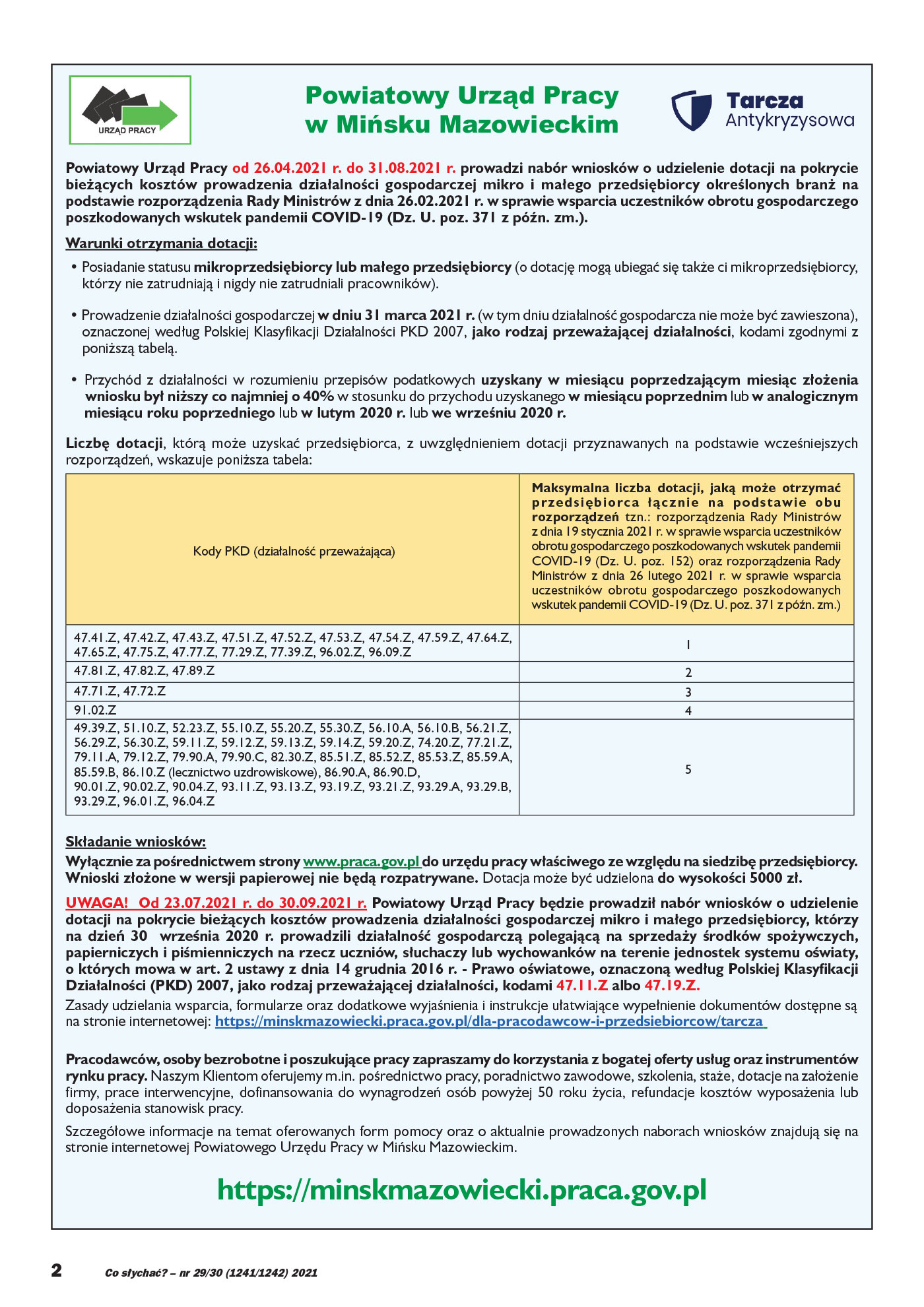 Powiatowy Urząd Pracy w Mińsku Mazowieckim Powiatowy Urząd Pracy od 26.04.2021 r. do 31.08.2021 r. prowadzi nabór wniosków o udzielenie dotacji na pokrycie bieżących kosztów prowadzenia działalności gospodarczej mikro i małego przedsiębiorcy określonych branż na podstawie rozporządzenia Rady Ministrów z dnia 26.02.2021 r. w sprawie wsparcia uczestników obrotu gospodarczego poszkodowanych wskutek pandemii COVID-19 (Dz. U. poz. 371 z późn. zm.). Warunki otrzymania dotacji: Posiadanie statusu mikroprzedsiębiorcy lub małego przedsiębiorcy (o dotację mogą ubiegać się także ci mikroprzedsiębiorcy, którzy nie zatrudniają i nigdy nie zatrudniali pracowników). Prowadzenie działalności gospodarczej w dniu 31 marca 2021 r. (w tym dniu działalność gospodarcza nie może być zawieszona), oznaczonej według Polskiej Klasyfikacji Działalności PKD 2007, jako rodzaj przeważającej działalności, kodami zgodnymi z poniższą tabelą. Przychód z działalności w rozumieniu przepisów podatkowych uzyskany w miesiącu poprzedzającym miesiąc złożenia wniosku był niższy co najmniej o 40% w stosunku do przychodu uzyskanego w miesiącu poprzednim lub w analogicznym miesiącu roku poprzedniego lub w lutym 2020 r. lub we wrześniu 2020 r. Liczbę dotacji, którą może uzyskać przedsiębiorca, z uwzględnieniem dotacji przyznawanych na podstawie wcześniejszych rozporządzeń, wskazuje poniższa tabela: Kody PKD (działalność przeważająca) Maksymalna liczba dotacji, jaką może otrzymać przedsiębiorca łącznie na podstawie obu rozporządzeń tzn.: rozporządzenia Rady Ministrów z dnia 19 stycznia 2021 r. w sprawie wsparcia uczestników obrotu gospodarczego poszkodowanych wskutek pandemii COVID-19 (Dz. U. poz. 152) oraz rozporządzenia Rady Ministrów z dnia 26 lutego 2021 r. w sprawie wsparcia uczestników obrotu gospodarczego poszkodowanych wskutek pandemii COVID-19 (Dz. U. poz. 371 z późn. zm.) 47.41.Z, 47.42.Z, 47.43.Z, 47.51.Z, 47.52.Z, 47.53.Z, 47.54.Z, 47.59.Z, 47.64.Z, 47.65.Z, 47.75.Z, 47.77.Z, 77.29.Z, 77.39.Z, 96.02.Z, 96.09.Z 1 47.81.Z, 47.82.Z, 47.89.Z 2 47.71.Z, 47.72.Z 3 91.02.Z 4 49.39.Z, 51.10.Z, 52.23.Z, 55.10.Z, 55.20.Z, 55.30.Z, 56.10.A, 56.10.B, 56.21.Z, 56.29.Z, 56.30.Z, 59.11.Z, 59.12.Z, 59.13.Z, 59.14.Z, 59.20.Z, 74.20.Z, 77.21.Z, 79.11.A, 79.12.Z, 79.90.A, 79.90.C, 82.30.Z, 85.51.Z, 85.52.Z, 85.53.Z, 85.59.A, 85.59.B, 86.10.Z (lecznictwo uzdrowiskowe), 86.90.A, 86.90.D, 90.01.Z, 90.02.Z, 90.04.Z, 93.11.Z, 93.13.Z, 93.19.Z, 93.21.Z, 93.29.A, 93.29.B, 93.29.Z, 96.01.Z, 96.04.Z 5 Składanie wniosków: Wyłącznie za pośrednictwem strony www.praca.gov.pl do urzędu pracy właściwego ze względu na siedzibę przedsiębiorcy. Wnioski złożone w wersji papierowej nie będą rozpatrywane. Dotacja może być udzielona do wysokości 5000 zł. UWAGA! Od 23.07.2021 r. do 30.09.2021 r. Powiatowy Urząd Pracy będzie prowadził nabór wniosków o udzielenie dotacji na pokrycie bieżących kosztów prowadzenia działalności gospodarczej mikro i małego przedsiębiorcy, którzy na dzień 30 września 2020 r. prowadzili działalność gospodarczą polegającą na sprzedaży środków spożywczych, papierniczych i piśmienniczych na rzecz uczniów, słuchaczy lub wychowanków na terenie jednostek systemu oświaty, o których mowa w art. 2 ustawy z dnia 14 grudnia 2016 r. - Prawo oświatowe, oznaczoną według Polskiej Klasyfikacji Działalności (PKD) 2007, jako rodzaj przeważającej działalności, kodami 47.11.Z albo 47.19.Z. Zasady udzielania wsparcia, formularze oraz dodatkowe wyjaśnienia i instrukcje ułatwiające wypełnienie dokumentów dostępne są na stronie internetowej: https://minskmazowiecki.praca.gov.pl/dla-pracodawcow-i-przedsiebiorcow/tarcza Pracodawców, osoby bezrobotne i poszukujące pracy zapraszamy do korzystania z bogatej oferty usług oraz instrumentów rynku pracy. Naszym Klientom oferujemy m.in. pośrednictwo pracy, poradnictwo zawodowe, szkolenia, staże, dotacje na założenie firmy, prace interwencyjne, dofinansowania do wynagrodzeń osób powyżej 50 roku życia, refundacje kosztów wyposażenia lub doposażenia stanowisk pracy. Szczegółowe informacje na temat oferowanych form pomocy oraz o aktualnie prowadzonych naborach wniosków znajdują się na stronie internetowej Powiatowego Urzędu Pracy w Mińsku Mazowieckim. https://minskmazowiecki.praca.gov.pl