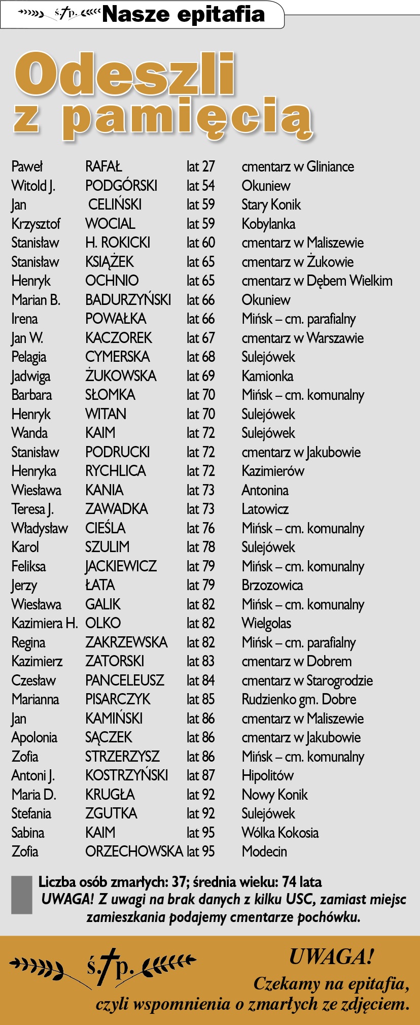 Nekrologi Co sycha? 14 (1018) 2017