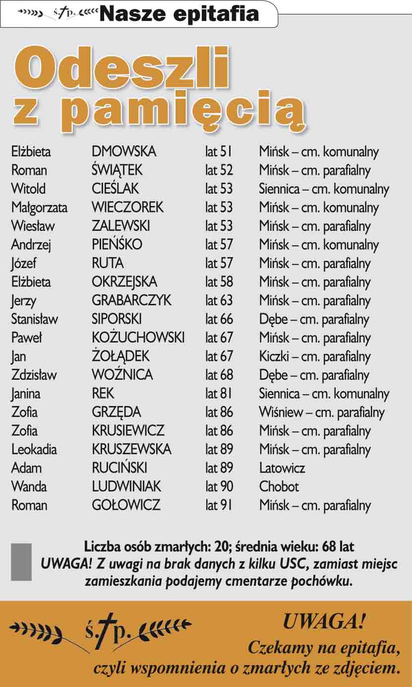 Nekrologi Co sycha? 29 (1033) 2017