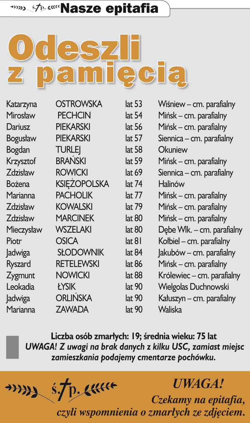 Nekrologi Co sycha? 32 (1036) 2017