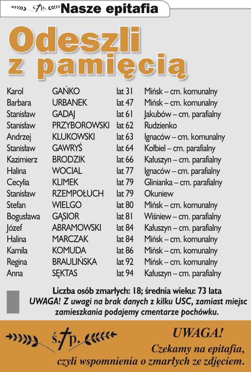 Nekrologi Co sycha? 37 (1041) 2017