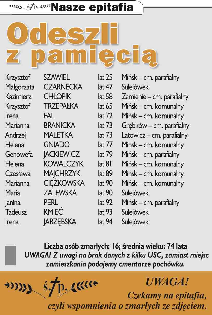 Nekrologi Co sycha? 38 (1042) 2017