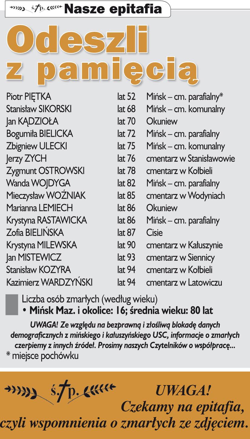 Nekrologi Co sycha? 39 (990) 2016