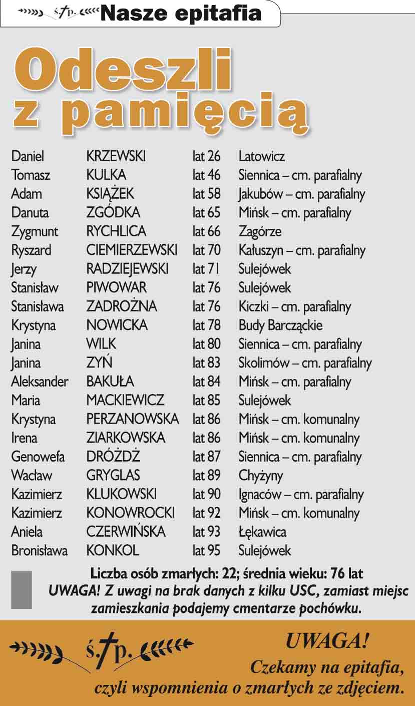 Nekrologi Co sycha? 39 (1043) 2017