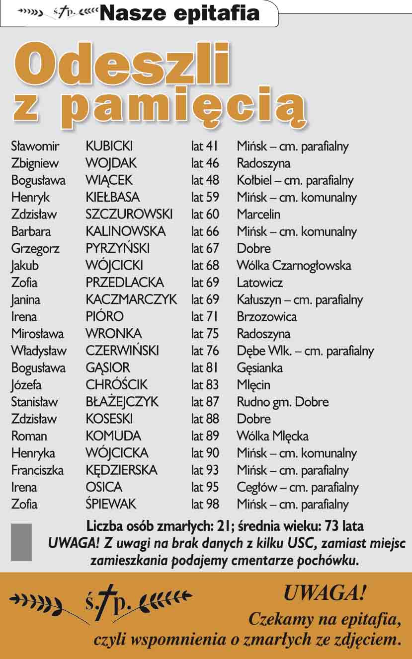 Nekrologi Co sycha? 40 (1044) 2017