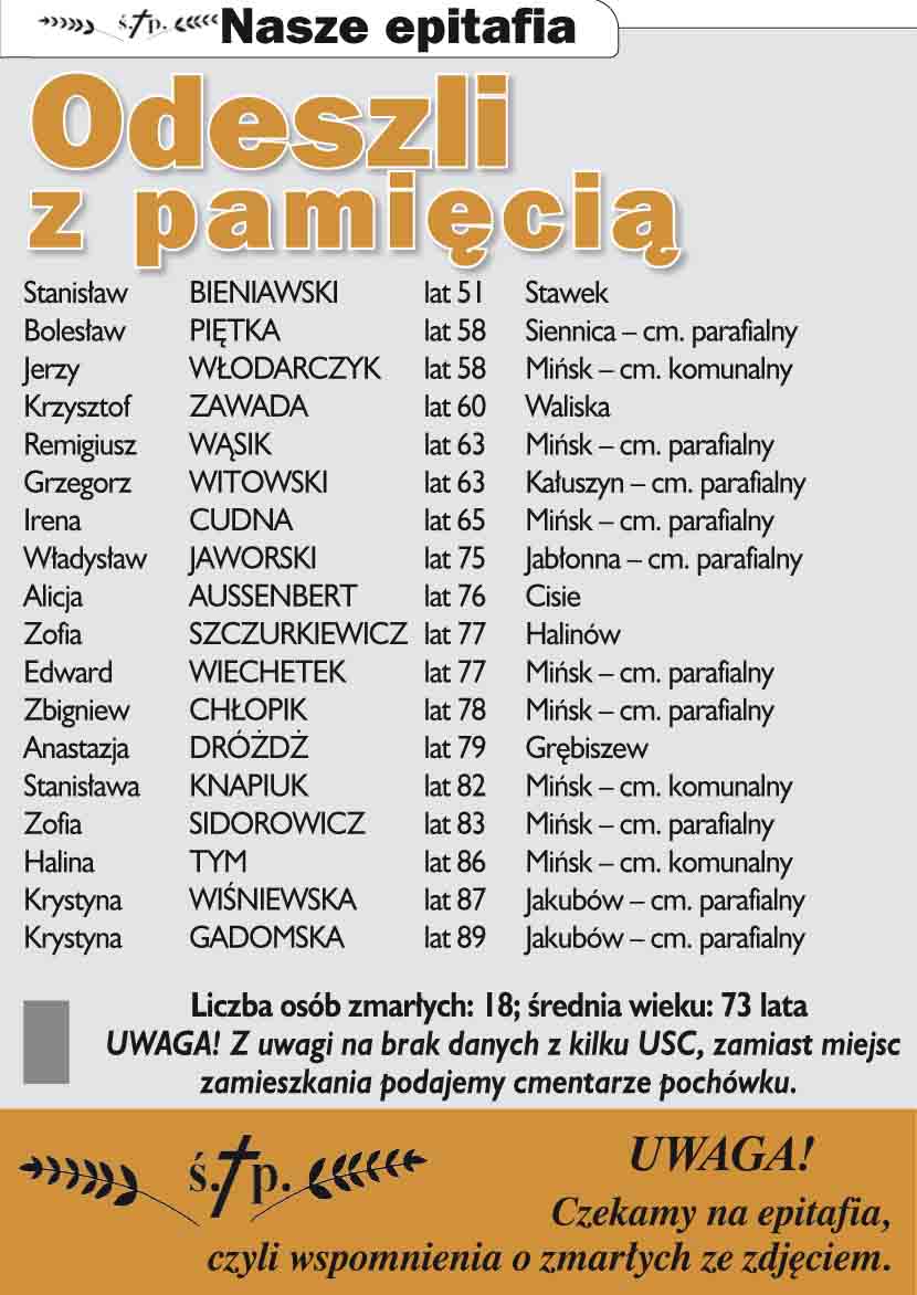 Nekrologi Co sycha? 41 (1045) 2017