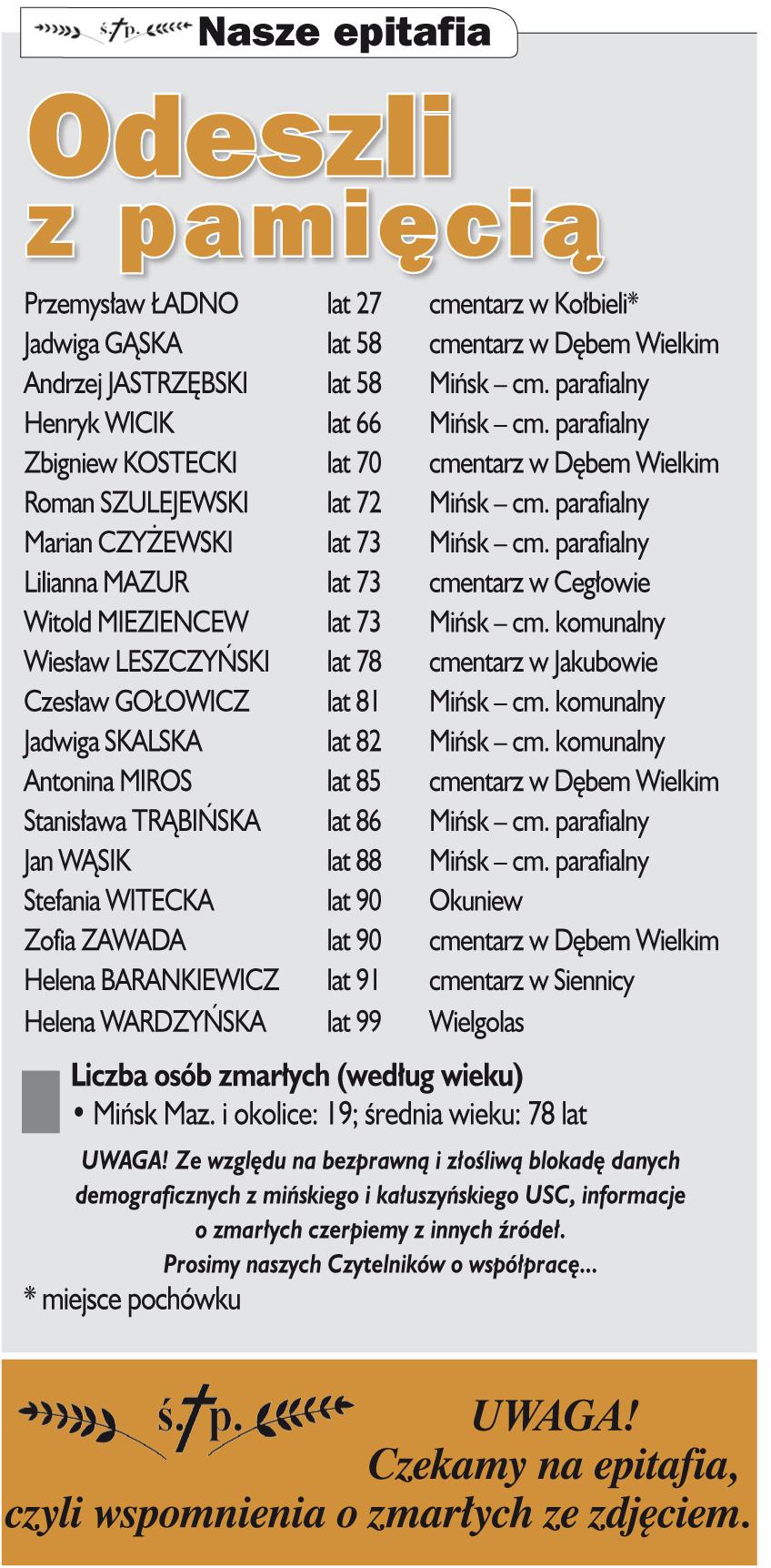 Nekrologi Co sycha? 43 (994) 2016