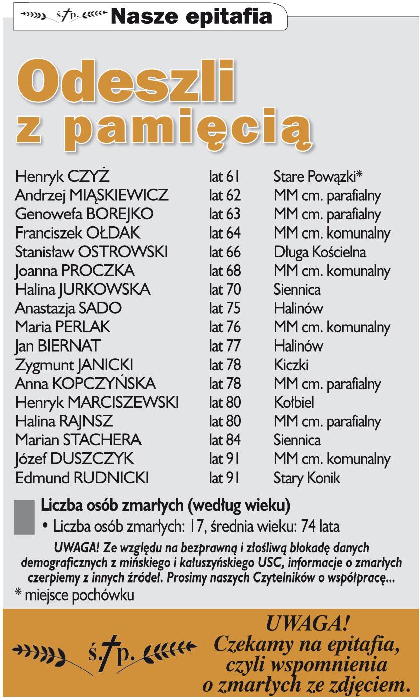 Nekrologi Co sycha? 49 (1000) 2016