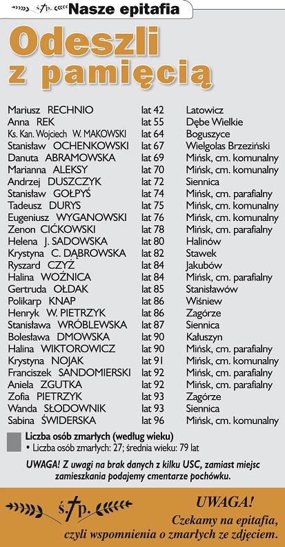 Nekrologi Co sycha? 4 (1008) 2017