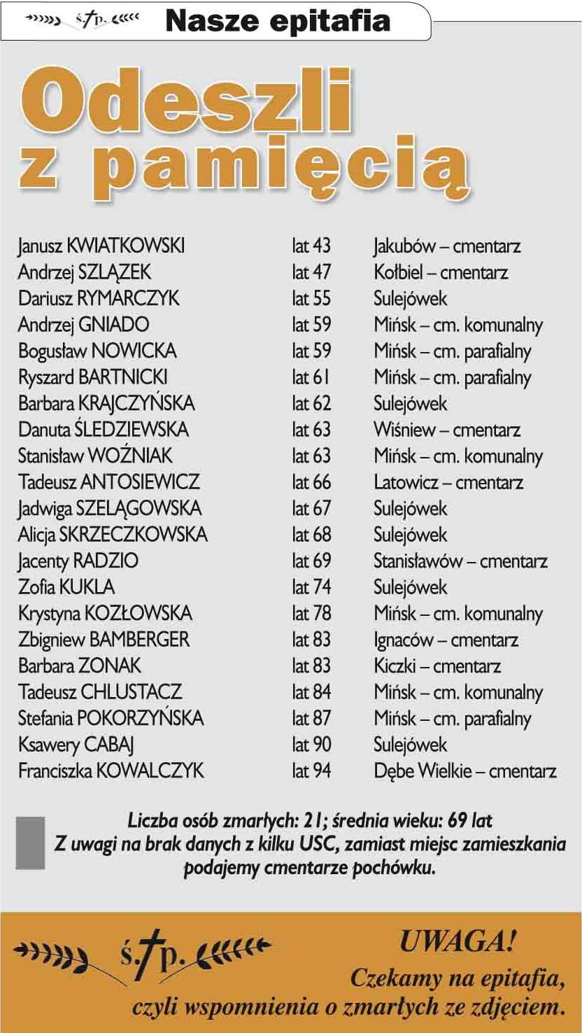 Nekrologi Co sycha? 26 (1030) 2017